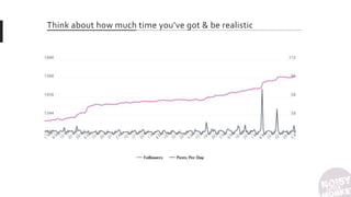 Think about how much time you’ve got & be realistic
 
