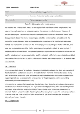 Acetic Acid Process Plant Design | PDF