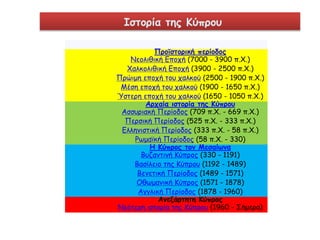 Ιστορία της Κύπρου 
Προϊστορική περίοδος 
Νεολιθική Εποχή (7000 - 3900 π.Χ.) 
Χαλκολιθική Εποχή (3900 - 2500 π.Χ.) 
Πρώιμη εποχή του χαλκού (2500 - 1900 π.Χ.) 
Μέση εποχή του χαλκού (1900 - 1650 π.Χ.) 
Ύστερη εποχή του χαλκού (1650 - 1050 π.Χ.) 
Αρχαία ιστορία της Κύπρου 
Ασσυριακή Περίοδος (709 π.Χ. - 669 π.Χ.) 
Περσική Περίοδος (525 π.Χ. - 333 π.Χ.) 
Ελληνιστική Περίοδος (333 π.Χ. - 58 π.Χ.) 
Ρωμαϊκή Περίοδος (58 π.Χ. - 330) 
Η Κύπρος τον Μεσαίωνα 
Βυζαντινή Κύπρος (330 - 1191) 
Βασίλειο της Κύπρου (1192 - 1489) 
Βενετική Περίοδος (1489 - 1571) 
Οθωμανική Κύπρος (1571 - 1878) 
Αγγλική Περίοδος (1878 - 1960) 
Ανεξάρτητη Κύπρος 
Νεότερη ιστορία της Κύπρου (1960 - Σήμερα) 
 