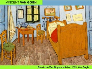 VINCENT VAN GOGH
Quarto de Van Gogh em Arles, 1889. Van Gogh.
 