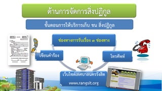 ช่องทางการรับเรื่อง 3 ช่องทาง
โทรศัพท์เขียนคาร้อง
เว็บไซต์เทศบาลนครรังสิต
www.rangsit.org
ขั้นตอนการให้บริการเก็บ ขน สิ่งปฏิกูล
 