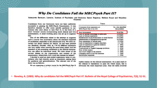 • Reveley, A. (1983). Why do candidates fail the MRCPsych Part II?. Bulletin of the Royal College of Psychiatrists, 7(3), 51-51.
 