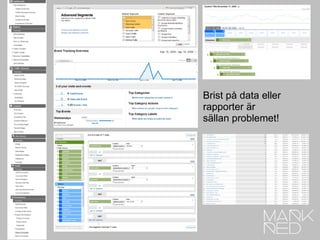 Brist på data eller rapporter är sällan problemet! 