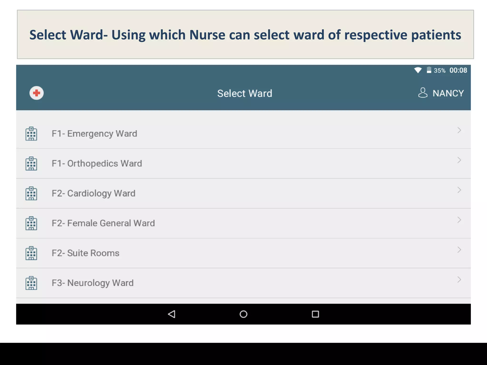 E hando r - nursing care smartified | PPT