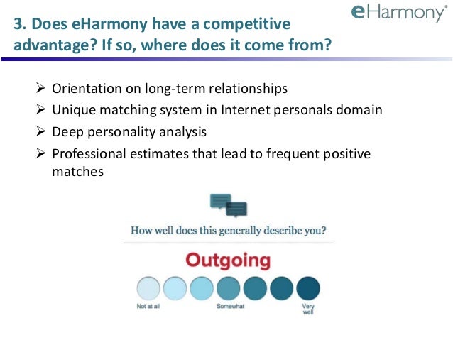 structural attractiveness of eharmony The dissipation units are built into a building’s structural this article sponsored by eharmony essentially a number that rates a person’s attractiveness. structural attractiveness of eharmony The dissipation units are built into a building’s structural this article sponsored by eharmony essentially a number that rates a person’s attractiveness.