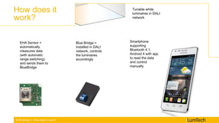 EHA Sensor | How does it work?
How does it
work?
Tunable white
luminaires in DALI
network
EHA Sensor =
automatically
measures data
(with automatic
range switching)
and sends them to
BlueBridge
Blue Bridge =
installed in DALI
network, controls
the luminaires
accordingly
Smartphone
supporting
Bluetooth 4.1,
Android 4 with app
to read the data
and control
manually
 
