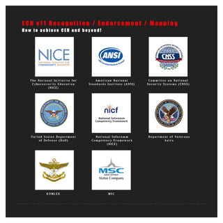 Ethical hacking course in Kerala Kochi Blitz Academy PDF