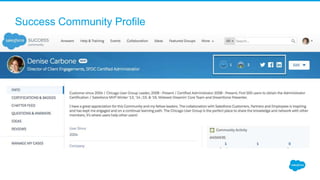 Success Community Profile
 