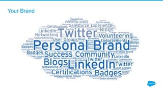 Your Brand
 