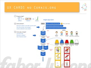 UX CARDS no Corais.org
 
