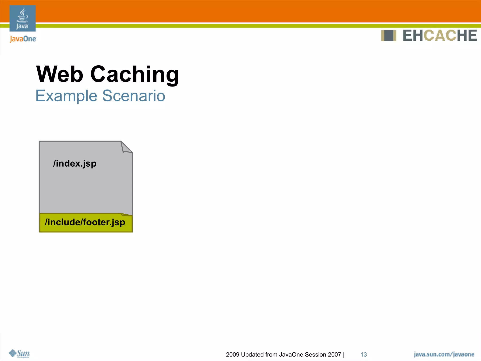 Ehcache Architecture, Features And Usage Patterns