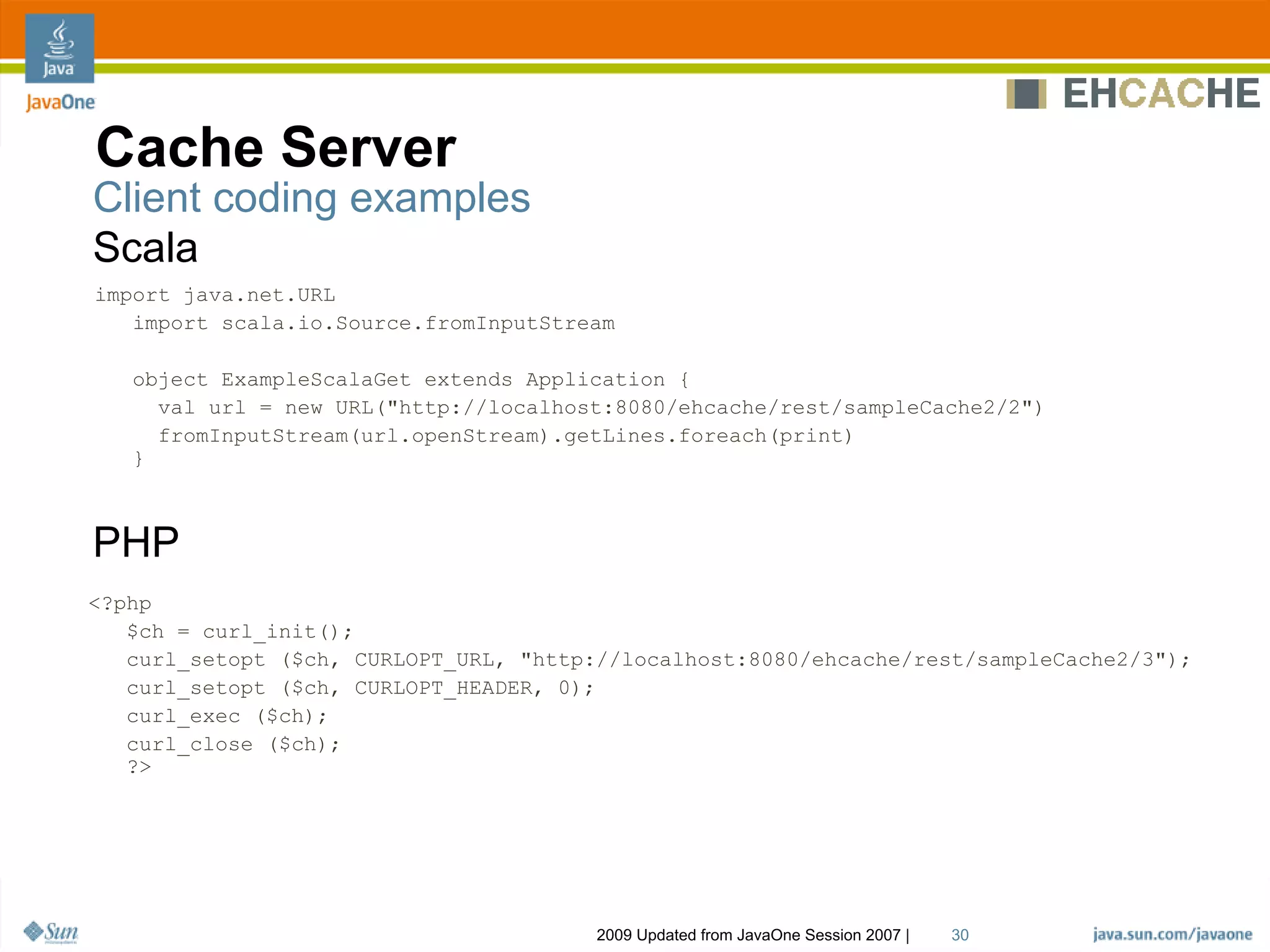 Ehcache Architecture, Features And Usage Patterns
