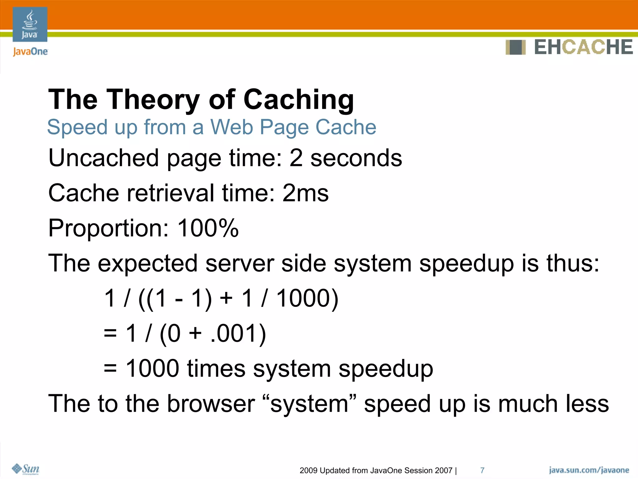 Ehcache Architecture, Features And Usage Patterns