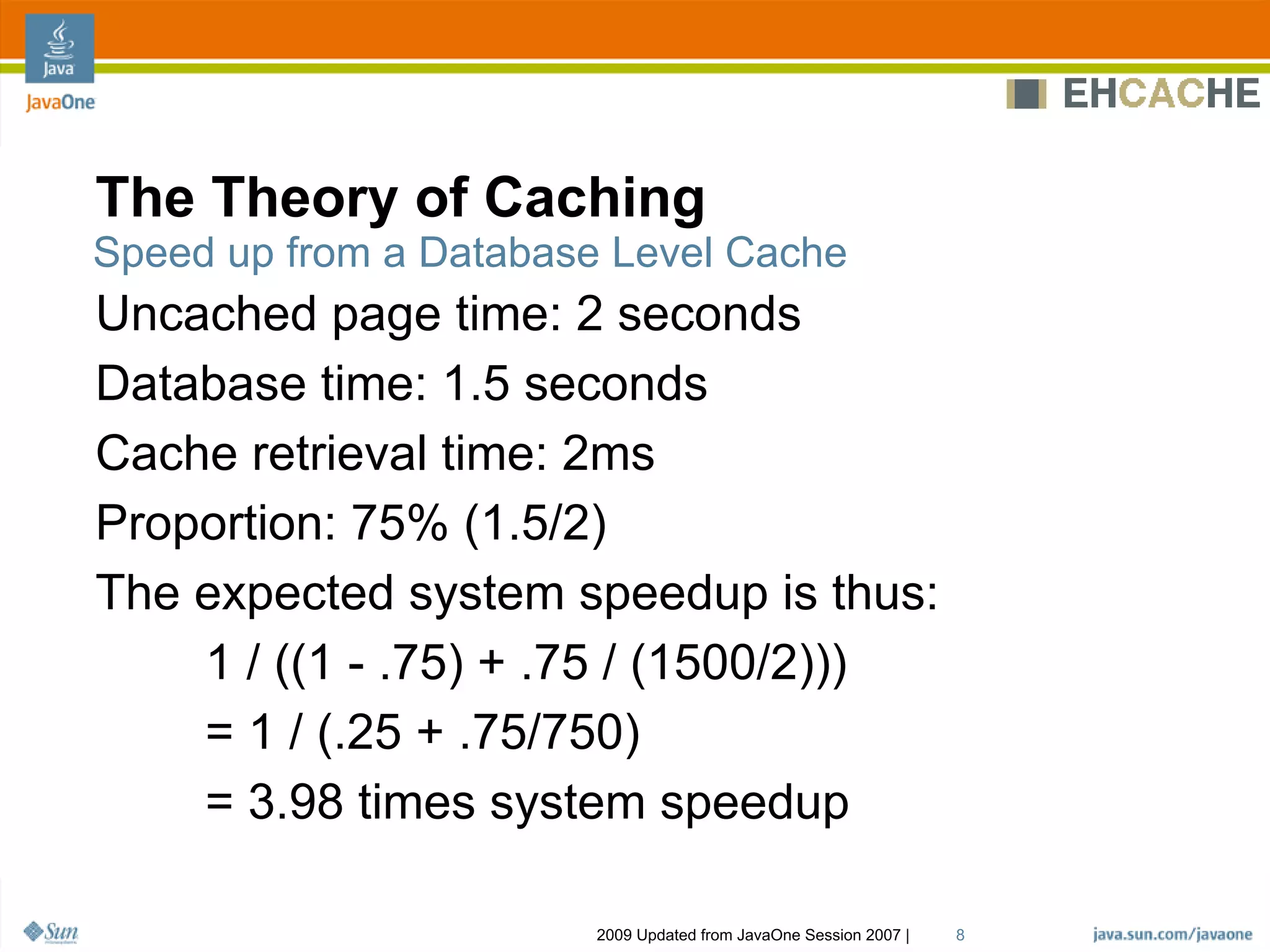 Ehcache Architecture, Features And Usage Patterns