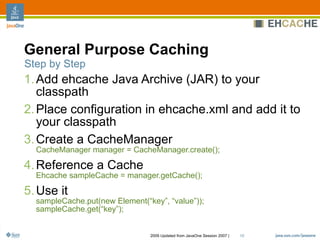 Ehcache Architecture, Features And Usage Patterns
