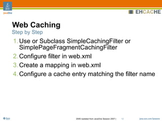 Ehcache Architecture, Features And Usage Patterns