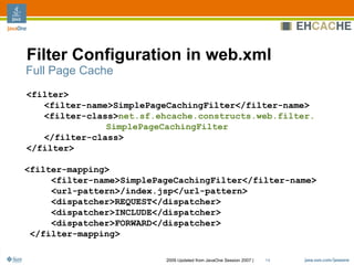 Ehcache Architecture, Features And Usage Patterns