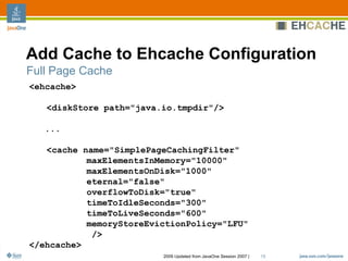 Ehcache Architecture, Features And Usage Patterns