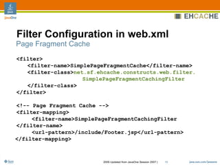 Ehcache Architecture, Features And Usage Patterns