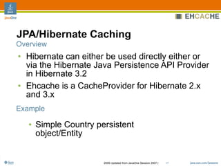 Ehcache Architecture, Features And Usage Patterns