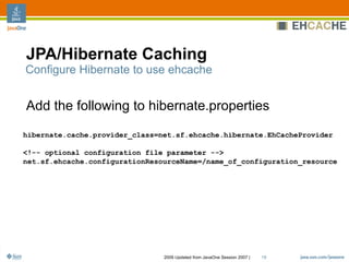 Ehcache Architecture, Features And Usage Patterns