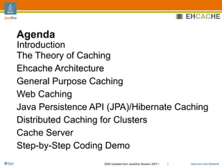 Ehcache Architecture, Features And Usage Patterns