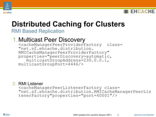 Ehcache Architecture, Features And Usage Patterns