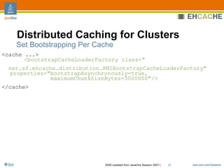 Ehcache Architecture, Features And Usage Patterns