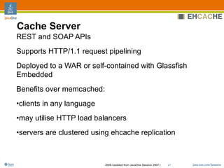 Ehcache Architecture, Features And Usage Patterns