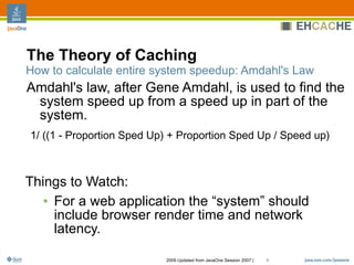 Ehcache Architecture, Features And Usage Patterns