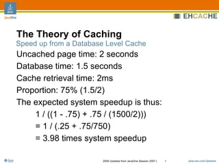 Ehcache Architecture, Features And Usage Patterns