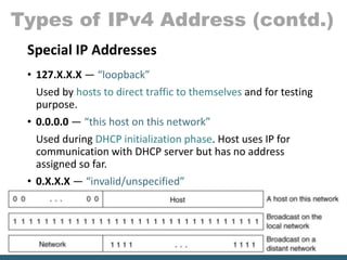 Types of IPv4 Address (contd.)
Special IP Addresses
• 127.X.X.X — “loopback”
Used by hosts to direct traffic to themselves and for testing
purpose.
• 0.0.0.0 — “this host on this network”
Used during DHCP initialization phase. Host uses IP for
communication with DHCP server but has no address
assigned so far.
• 0.X.X.X — “invalid/unspecified”
 