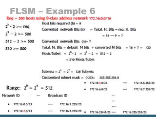 FLSM – Example 6
 
