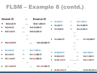 FLSM – Example 8 (contd.)
 