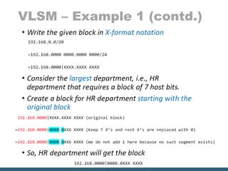VLSM – Example 1 (contd.)
 