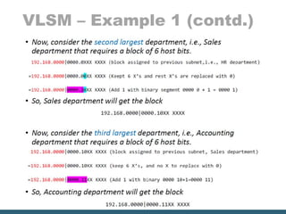 VLSM – Example 1 (contd.)
 