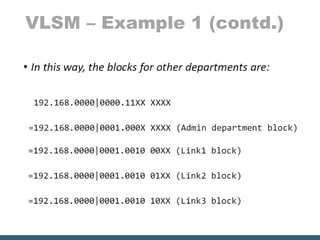 VLSM – Example 1 (contd.)
 
