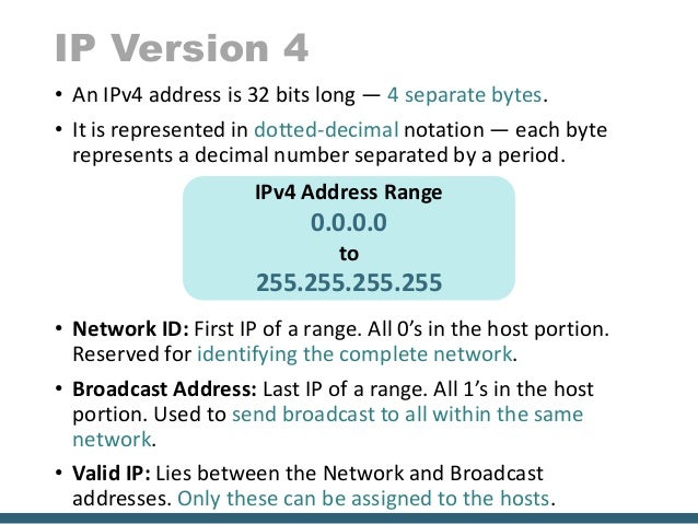 IP Addressing (Subnetting, VLSM, Supernetting)