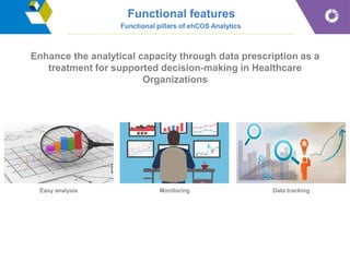 Functional pillars of ehCOS Analytics
Functional features
Enhance the analytical capacity through data prescription as a
treatment for supported decision-making in Healthcare
Organizations
Easy analysis Monitoring Data tracking
 