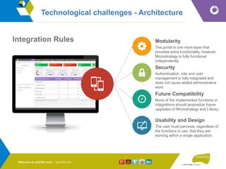 Technological challenges - Architecture
Modularity
The portal is one more layer that
provides extra functionality, however,
Microstrategy is fully functional
independently.
Security
Authentication, role and user
management is fully integrated and
does not cause added adminsitrative
work.
Future Compatibility
None of the implemented functions or
integrations should jeopradize future
upgrades of Microstrategy and Liferay.
Integration Rules
Usability and Design
The user must perceive, regardless of
the functions in use, that they are
working within a single application.
Welcome to ehCOS Land / ehCOS.com
 