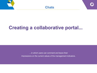 Chats
…in which users can comment and leave their
Impressions on the current values ​​of the management indicators.
Creating a collaborative portal...
 