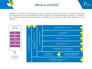 ehCOS is a powerful set of applications designed to optimize healthcare processes, increase patient safety
and diagnostic accuracy, reduce healthcare costs, integrate clinical and administrative information... and above
all, to provide healthcare professionals with an effective tool to help them offer better healthcare to their
patients.
What is ehCOS?
Systems
Integration
LIS
RIS
PACS
HR
…
Reference
Partners
 