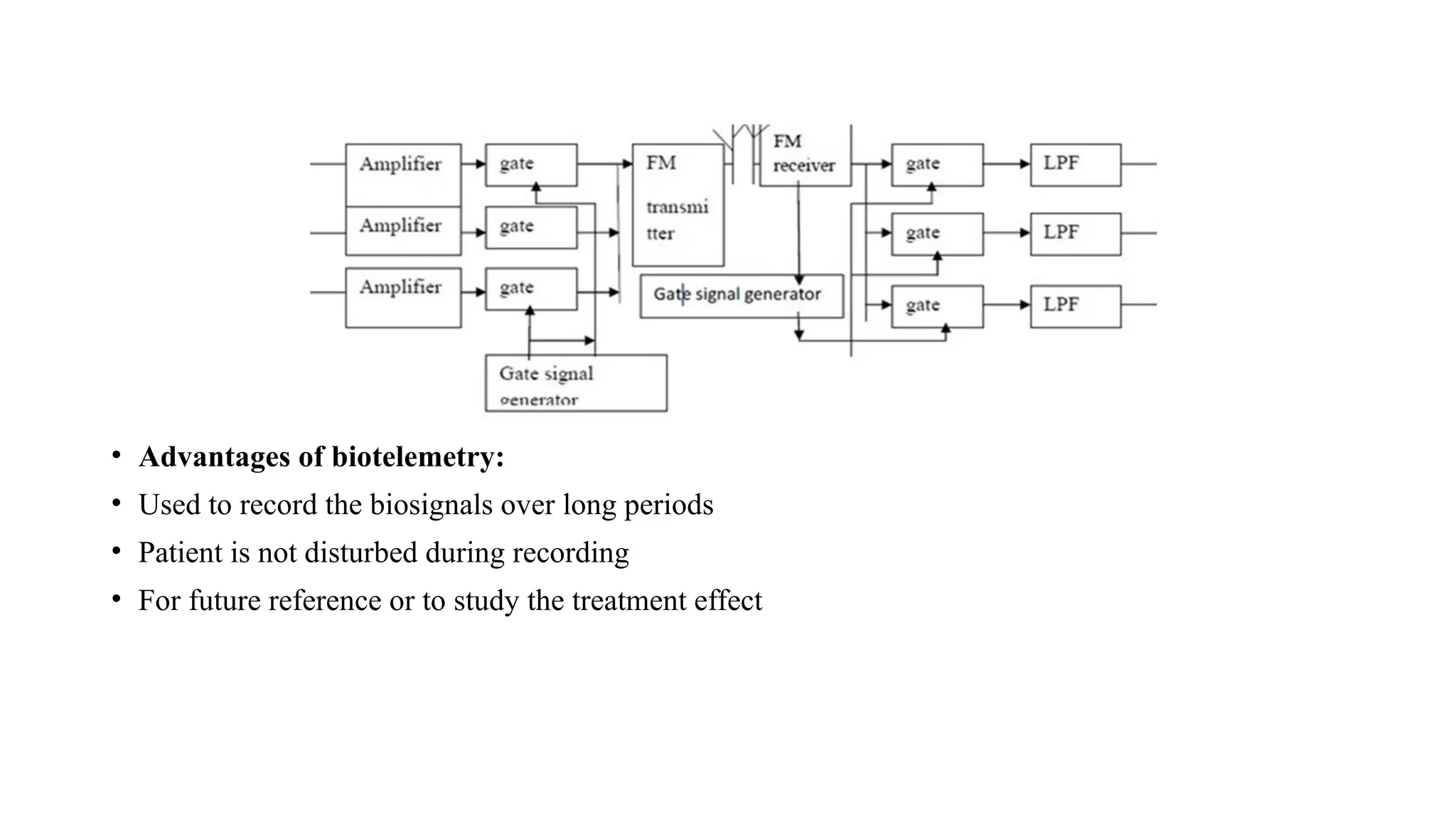 • Advantages of biotelemetry:
• Used to record the biosignals over long periods
• Patient is not disturbed during recording
• For future reference or to study the treatment effect
 