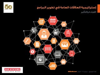 ‫البرامج‬ ‫تطوير‬ ‫في‬ ‫العامة‬ ‫العالقات‬ ‫إستراتيجية‬
@EhdaaAlmusawi ‫الرياض‬ - ٢٠١٦ ‫ديسمبر‬ - ‫الموسوي‬ ‫إهداء‬
‫والتأثير‬ ‫القيادة‬
 