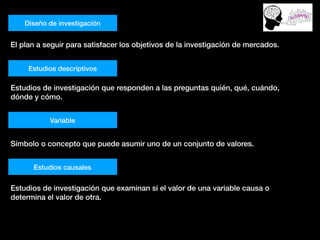 Diseño de investigación
El plan a seguir para satisfacer los objetivos de la investigación de mercados.
Estudios descriptivos
Estudios de investigación que responden a las preguntas quién, qué, cuándo,
dónde y cómo.
Variable
Símbolo o concepto que puede asumir uno de un conjunto de valores.
Estudios causales
Estudios de investigación que examinan si el valor de una variable causa o
determina el valor de otra.
 