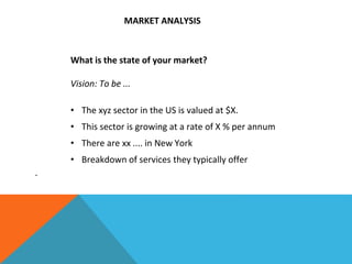 MARKET ANALYSIS
What is the state of your market?
Vision: To be ...
• The xyz sector in the US is valued at $X.
• This sector is growing at a rate of X % per annum
• There are xx .... in New York
• Breakdown of services they typically offer
.
 