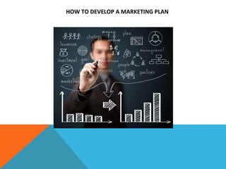 HOW TO DEVELOP A MARKETING PLAN
 