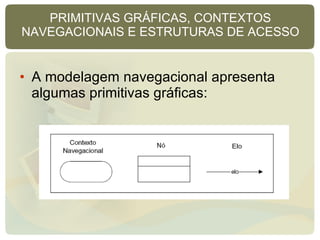 PRIMITIVAS GRÁFICAS, CONTEXTOS NAVEGACIONAIS E ESTRUTURAS DE ACESSO A modelagem navegacional apresenta algumas primitivas gráficas: 