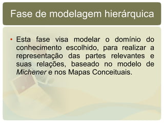 Fase de modelagem hierárquica Esta fase visa modelar o domínio do conhecimento escolhido, para realizar a representação das partes relevantes e suas relações, baseado no modelo de  Michener  e nos Mapas Conceituais. 