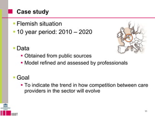 Case study Flemish situation 10 year period: 2010 – 2020 Data Obtained from public sources Model refined and assessed by professionals  Goal To indicate the trend in how competition between care providers in the sector will evolve 